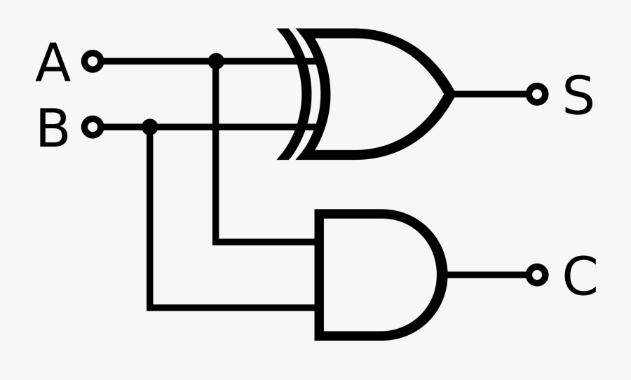 Logic Electronics - Xor Gate Symbol, Transparent Clipart