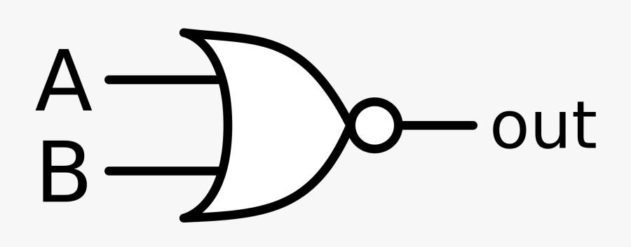 Or - Nor Gate, Transparent Clipart