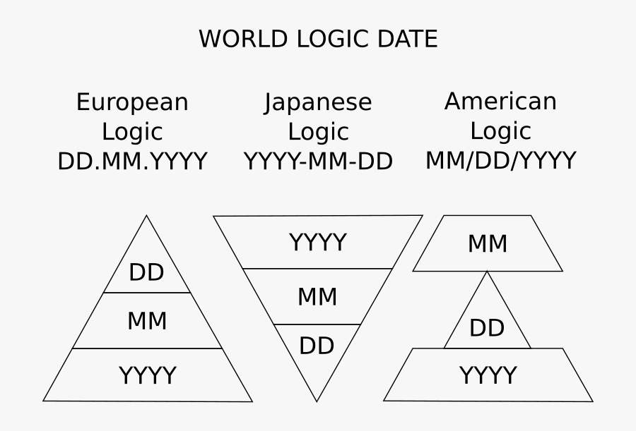 Number, Transparent Clipart