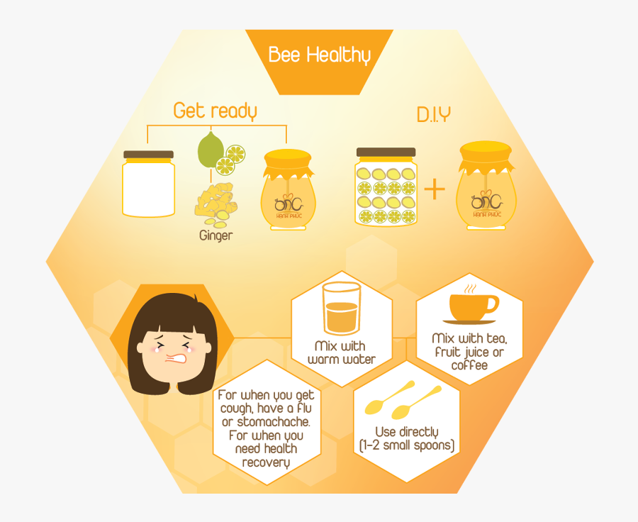 S - O - W - Branding & Strategy Planning, Copywriting - Graphic Design, Transparent Clipart