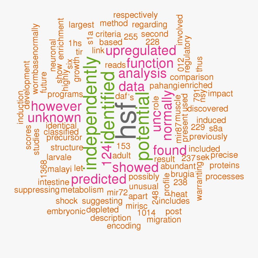 Transparent Paris Word Clipart - Graphics, Transparent Clipart