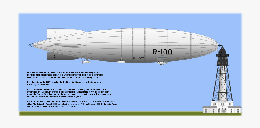 R-100 - Rigid Airship, Transparent Clipart