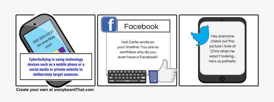 Picture - Examples Of Cyberbullying In Schools, Transparent Clipart