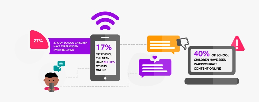 Scheme - #suurimjulgus, Transparent Clipart
