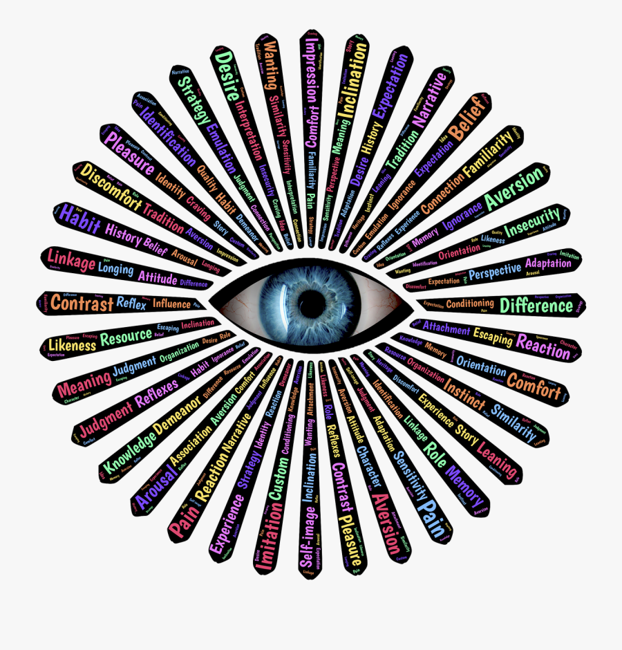 A Lack Of Insight In People With Bipolar Disorder Clipart - All Seeing Eye Silhouette, Transparent Clipart