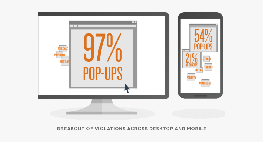 Computer Monitor, Transparent Clipart