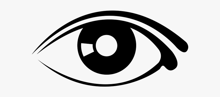 Posible Ojos Para El Diseño Final - Eye Clipart Png, Transparent Clipart