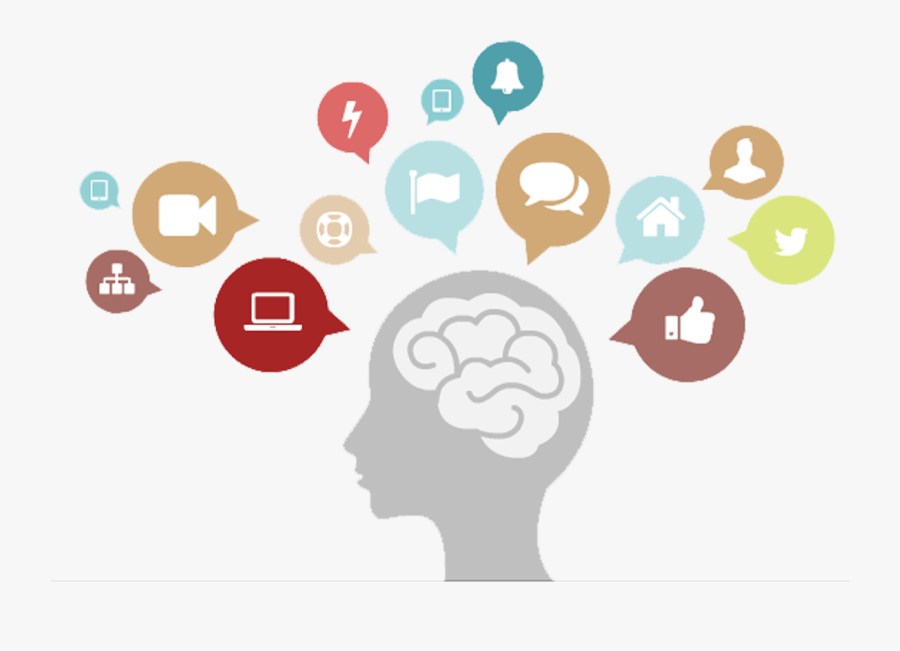 Clip Art Creative Thinking Picture - Thinking Brain Transparent Background ...