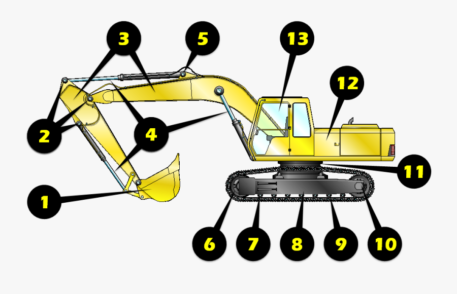 Free Excavator Clipart Yellow Digger - Excavator Normal Inspection Checklist, Transparent Clipart