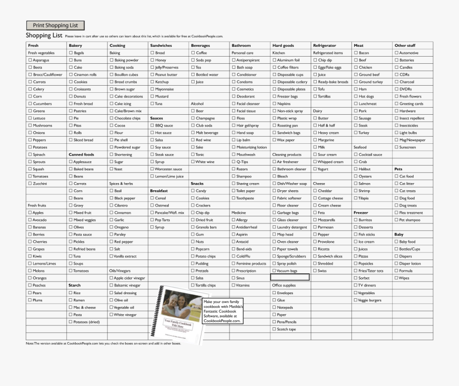 Clip Art Shopping List Images - Supermarket Food Shopping Lists, Transparent Clipart