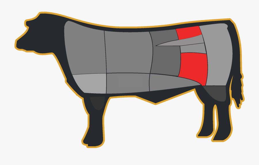 Parts Of A Cow Used For Meat Clipart , Png Download, Transparent Clipart