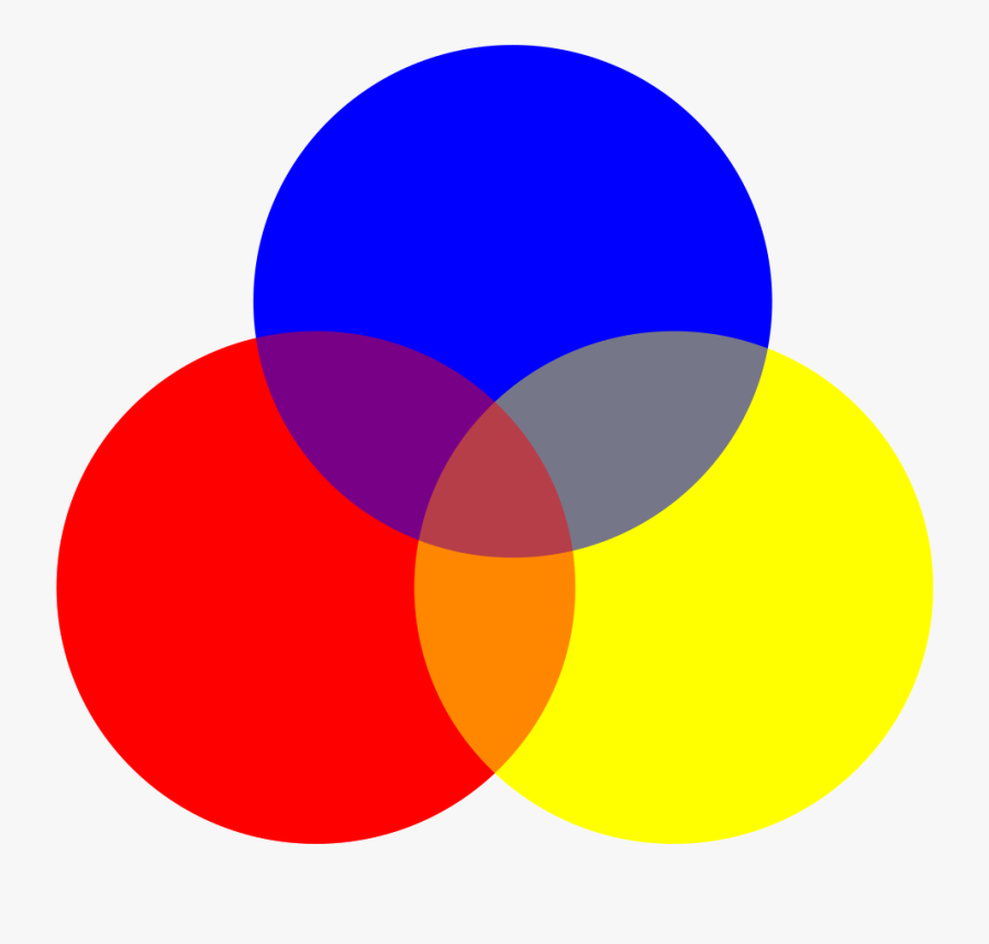Pentagon Donut 5 Colors Clip Art Download - Red Blue Yellow Circle, Transparent Clipart