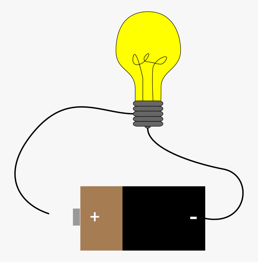 Bulb Clipart Electric Current - Light Bulb Simple Circuit, Transparent Clipart