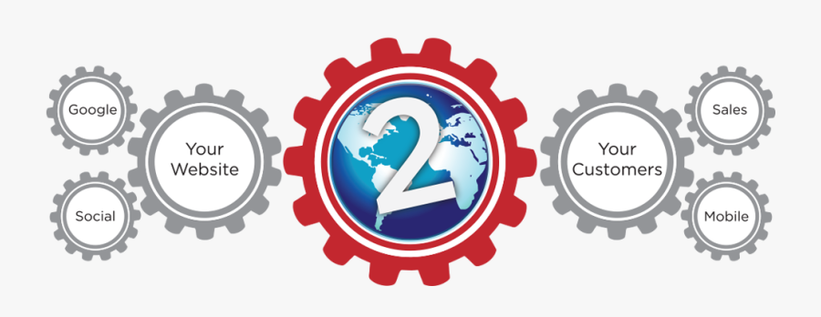 Connect Your World - Council Of Scientific And Industrial Research, Transparent Clipart