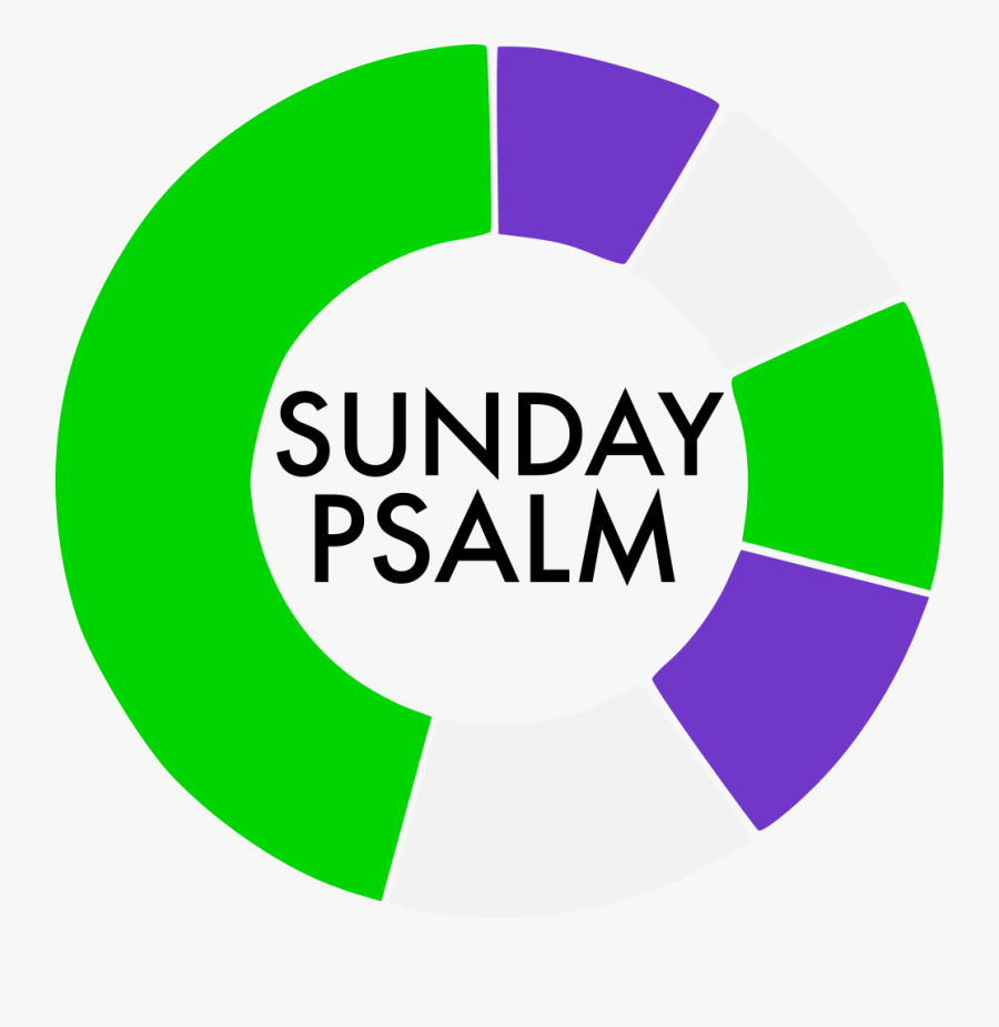 Family Clipart Worship - Paul Mckenna Quit Smoking Today, Transparent Clipart