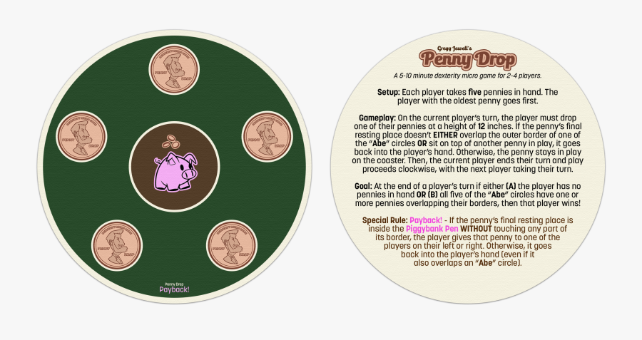 Transparent Back Hand Clipart - Has The Penny Game, Transparent Clipart