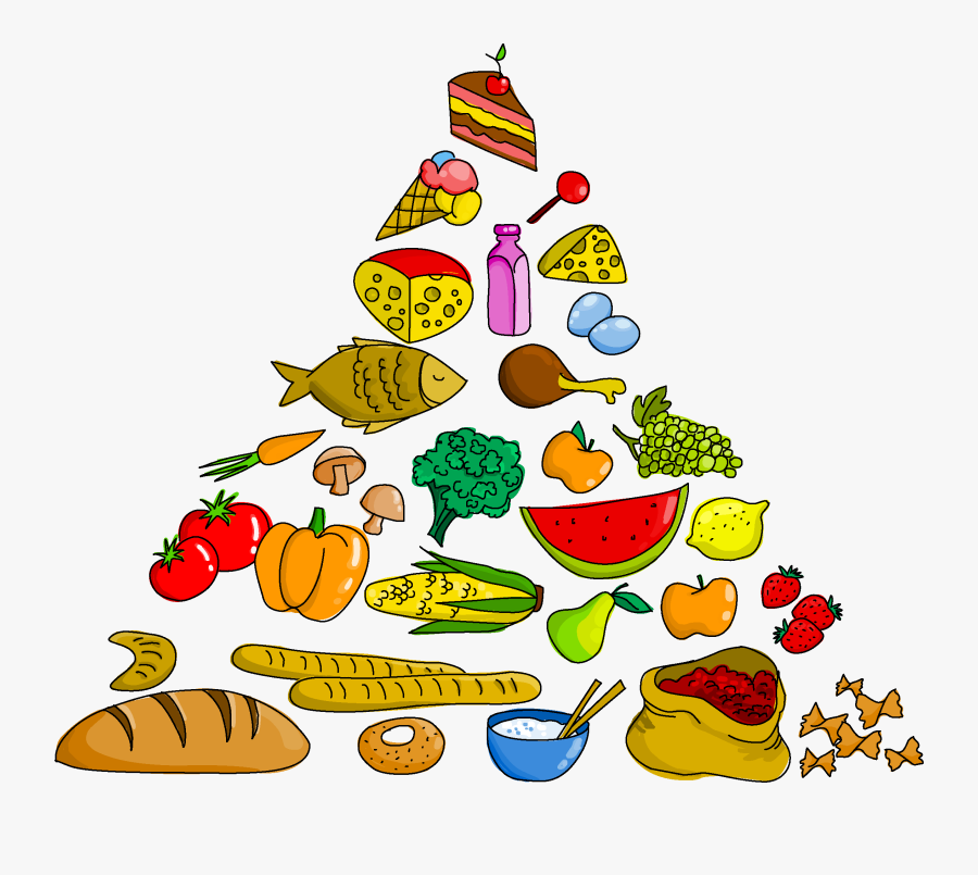 Png Library Stock Food Pyramid Clip Art Transprent - Food Pyramid Png, Transparent Clipart