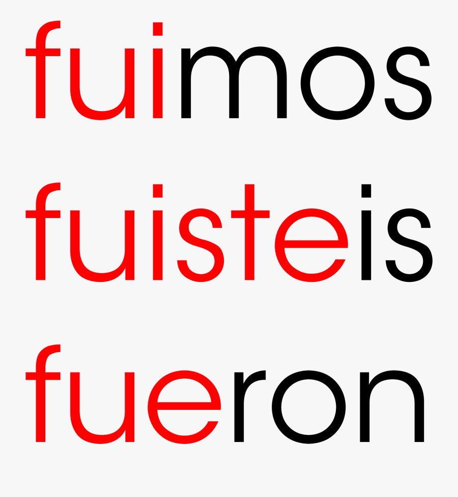 Spain Clipart Preterite - Spanish Preterite Clipart, Transparent Clipart