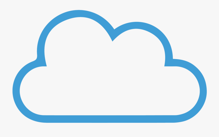 Devops Technology Computer Software - Iot Cloud Png, Transparent Clipart