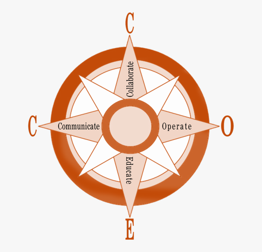 The Colusa County Office Of Education - Colusa County Office Of Education, Transparent Clipart