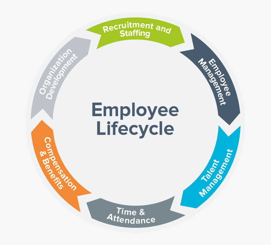 Cyclops, Transparent Clipart