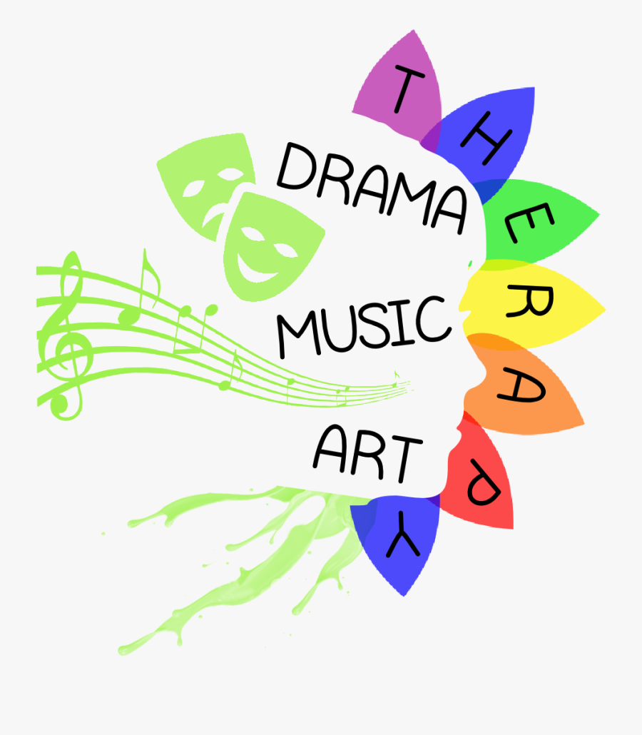 Communicate -what You Are Thinking Or Feeling, Transparent Clipart