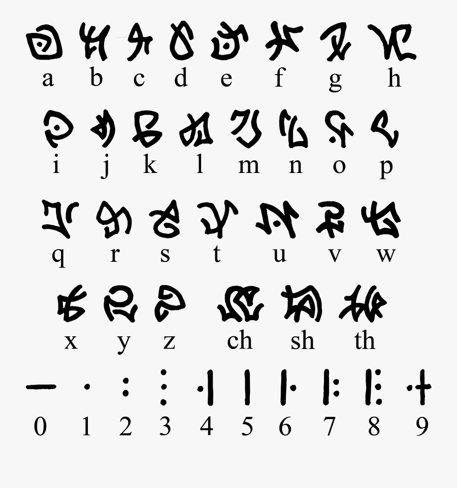 Clip Art Alphabet Drawing Love - Atlantean Language, Transparent Clipart