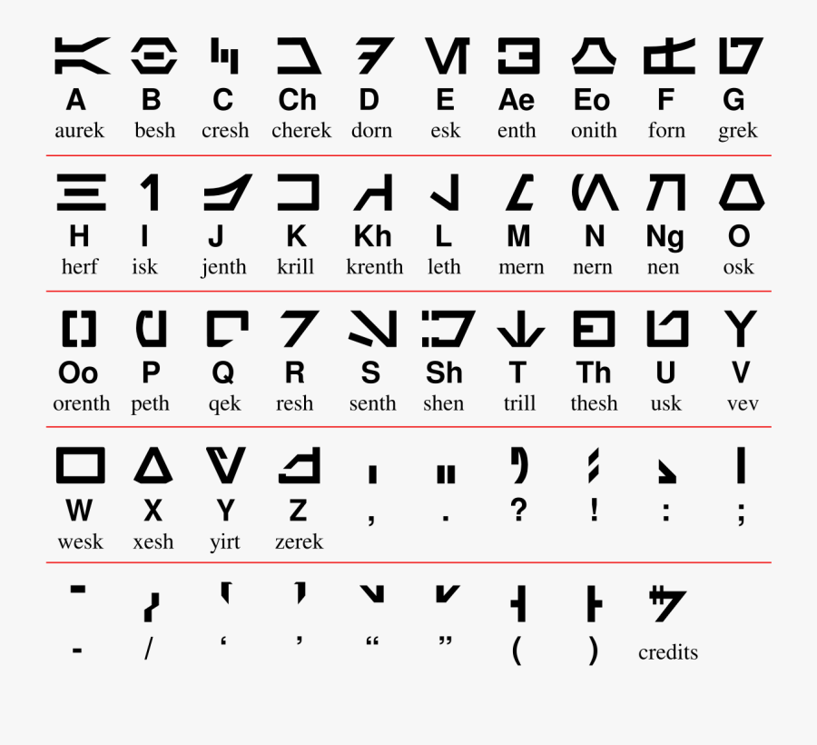 Aurebesh Alphabet, Transparent Clipart