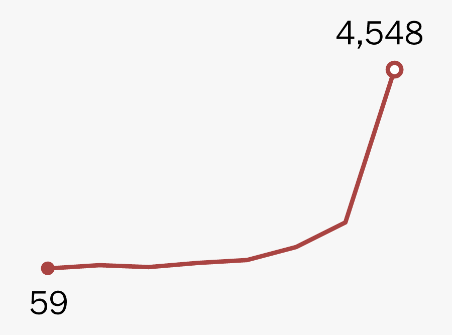 Slope, Transparent Clipart