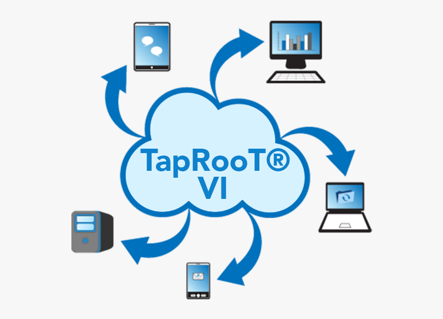 Taproot® Vi Subscription - Cloud Based Retail Technology, Transparent Clipart