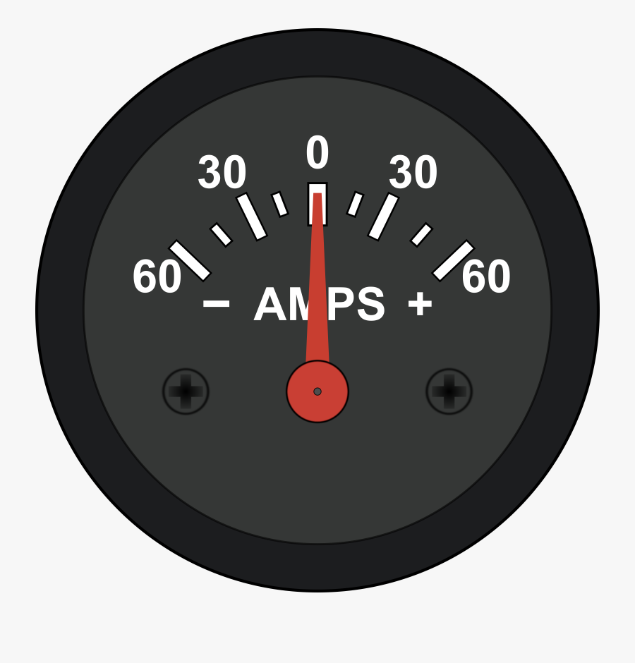 Transparent Gas Gauge Clipart - Gloucester Road Tube Station, Transparent Clipart