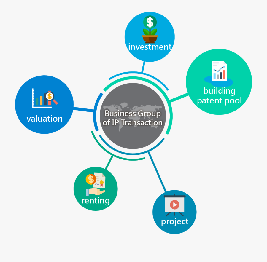 Ip Valuation, Renting, Project, Investment And Building - Predictive Analytics Png, Transparent Clipart