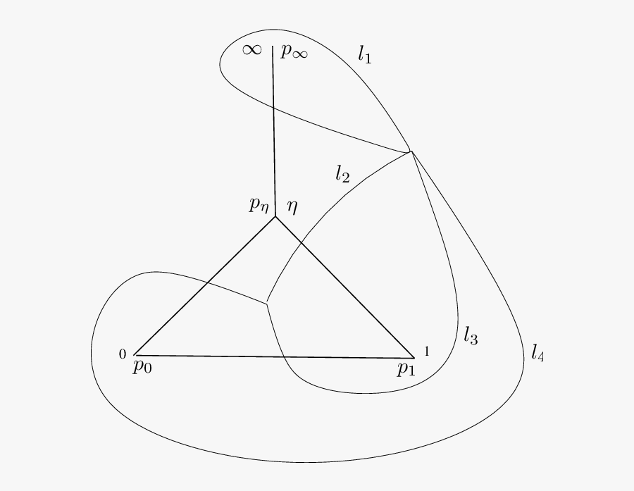 Broom Drawing Field - Line Art, Transparent Clipart
