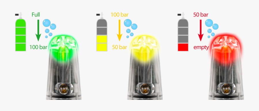 Rechargeable With The Same Usb Cable Of The Ix3m - Ratio Dive Computer Transmitter, Transparent Clipart