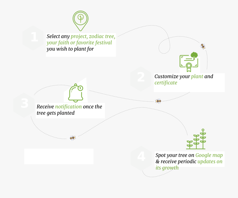 Diagram, Transparent Clipart