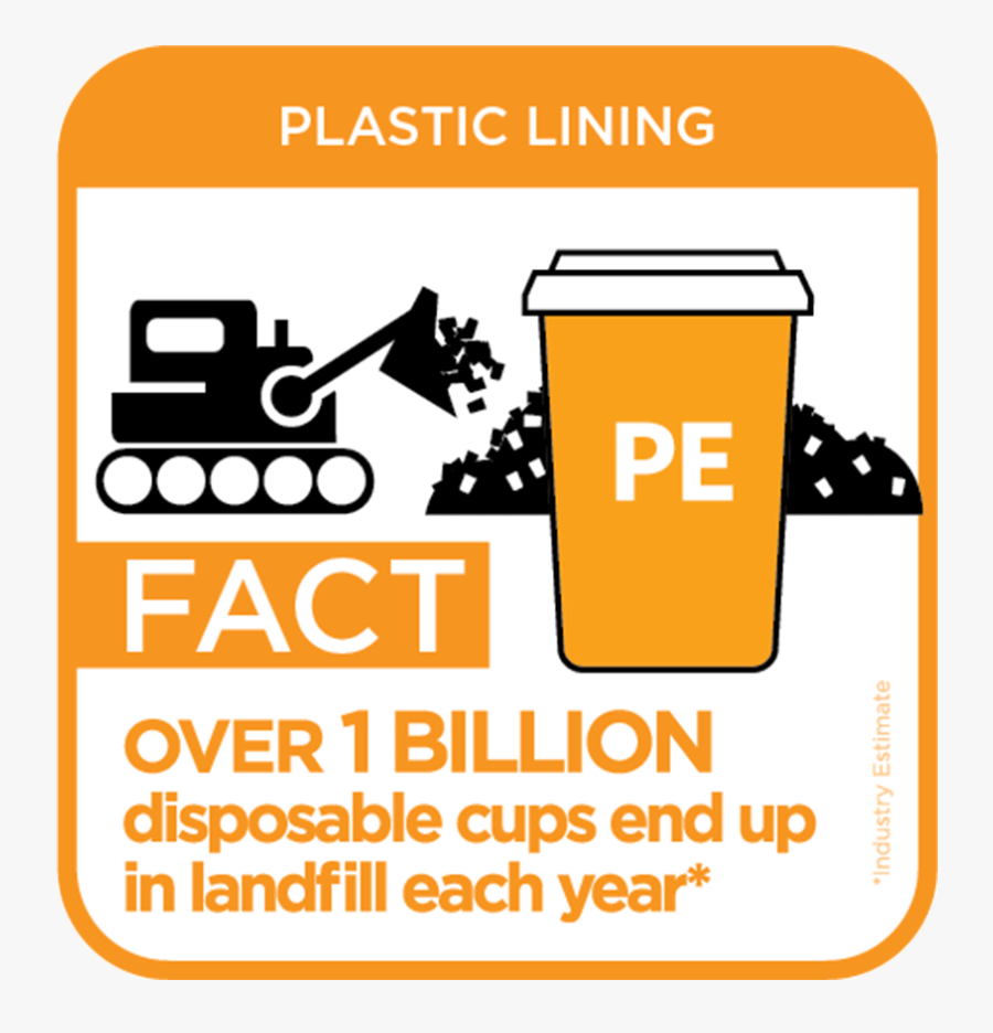 To Go Coffee Cup Clipart, Transparent Clipart