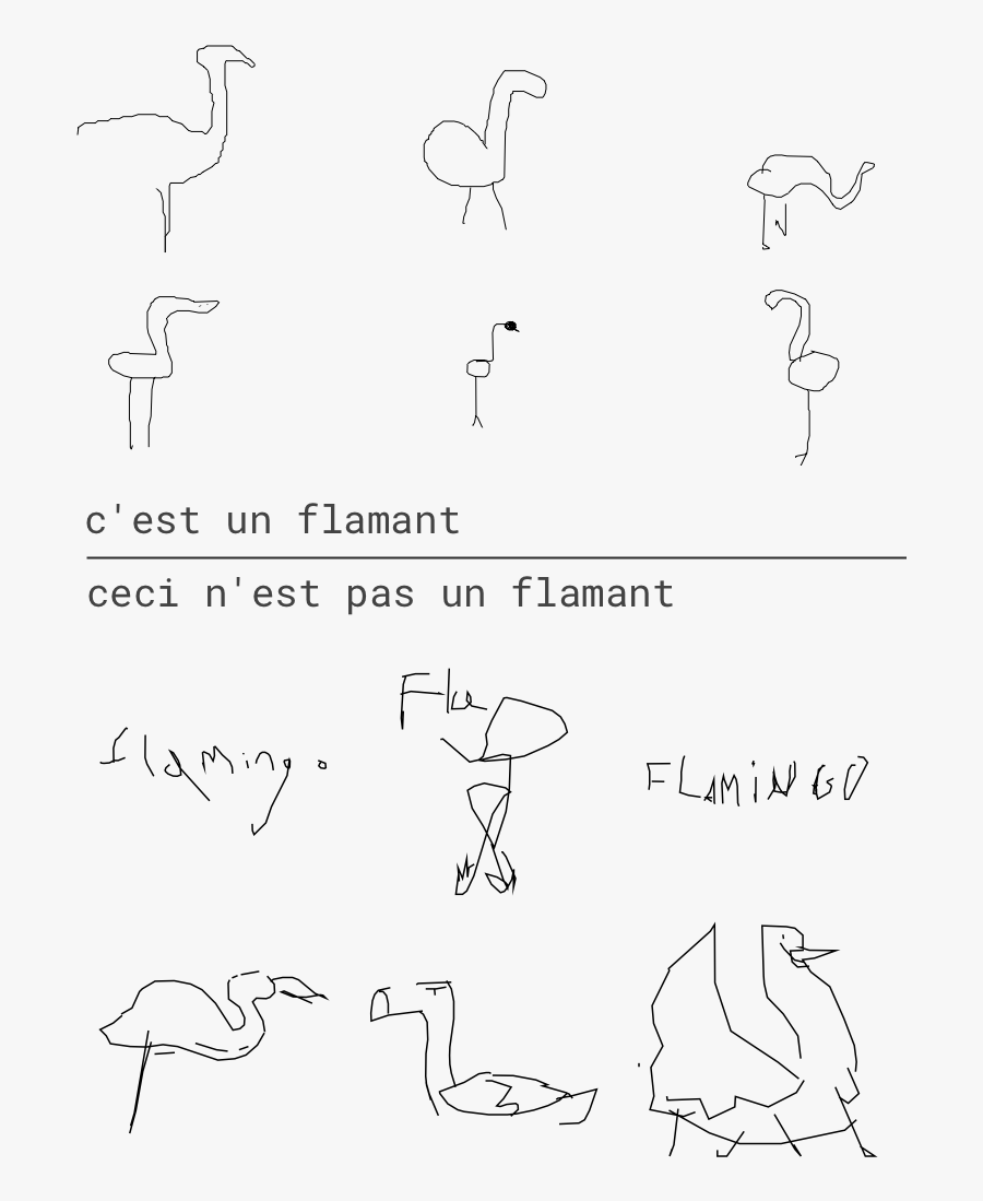Clip Art Machine Learning For Visualization - Drawing, Transparent Clipart