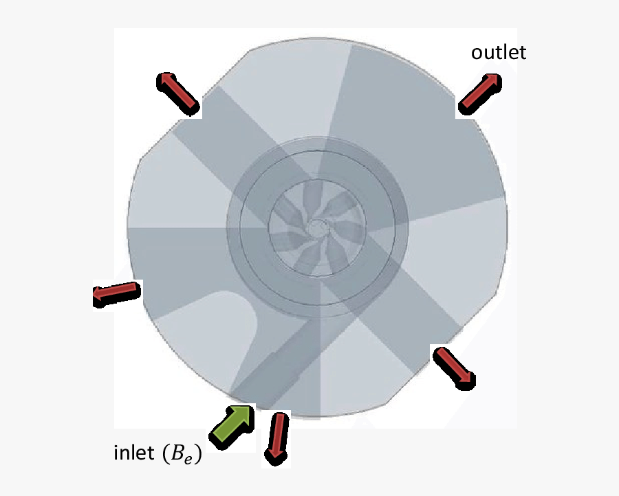 Circle, Transparent Clipart
