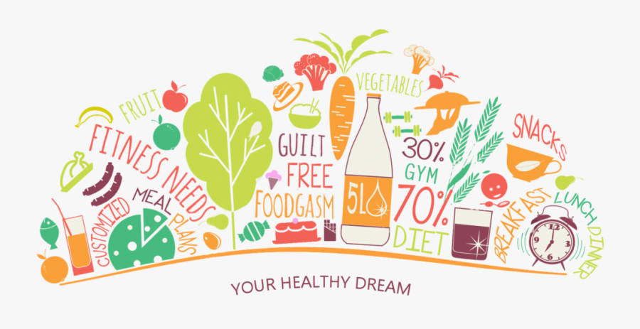 Healthy Life Health Background, Transparent Clipart