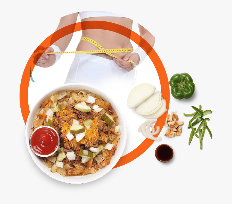 Do You Want To Live A Healthy Lifestyle Fueled By Wholesome, - Dish, Transparent Clipart