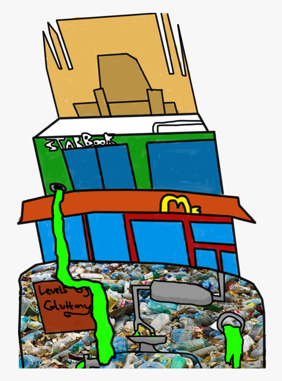 This Is My Picture For Gluttony, I Made It As The Level, Transparent Clipart