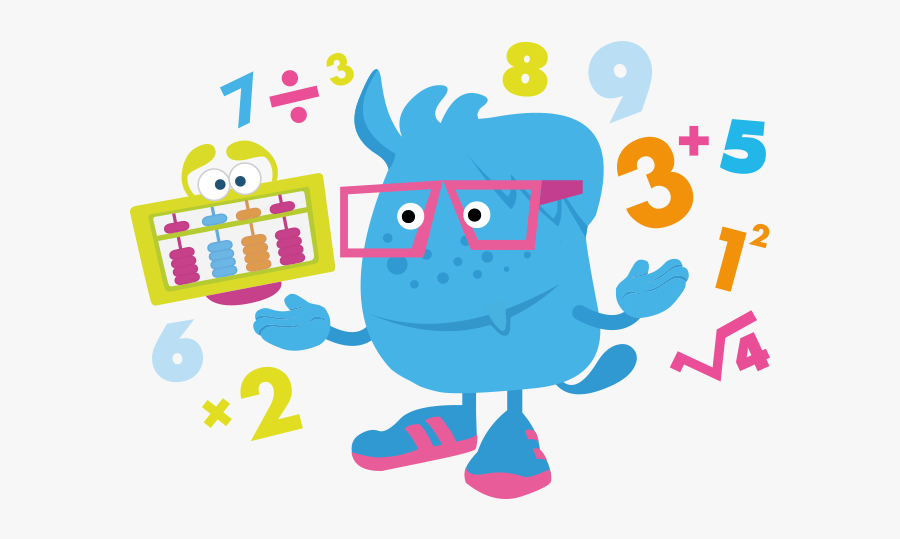 Thinking Brain Clipart For Kids - Relacion Entre Suma Y Resta, Transparent Clipart