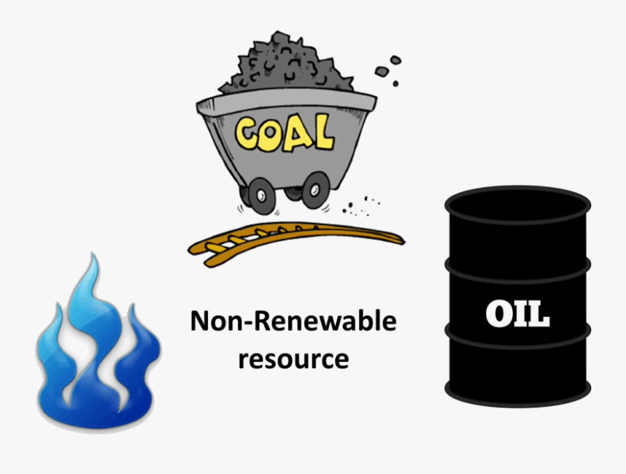 Collection Of Non - Clip Art Fossil Fuels, Transparent Clipart