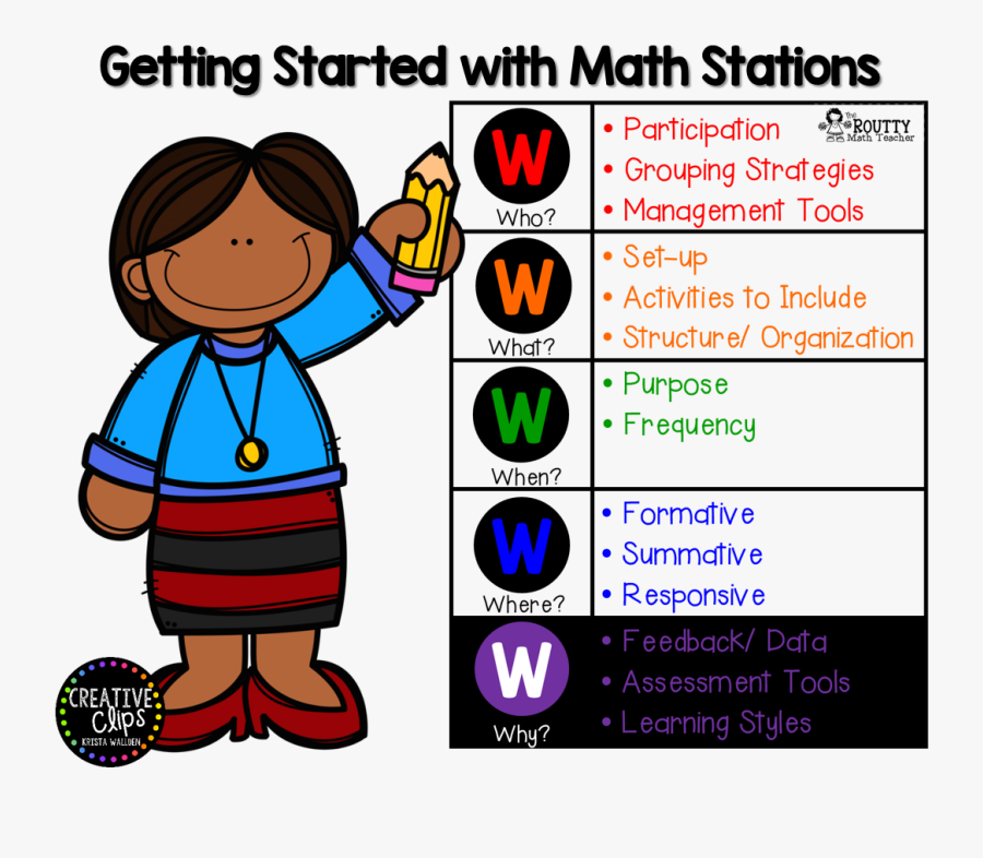 Station Clipart Math Station - Math Stations Clip Art, Transparent Clipart