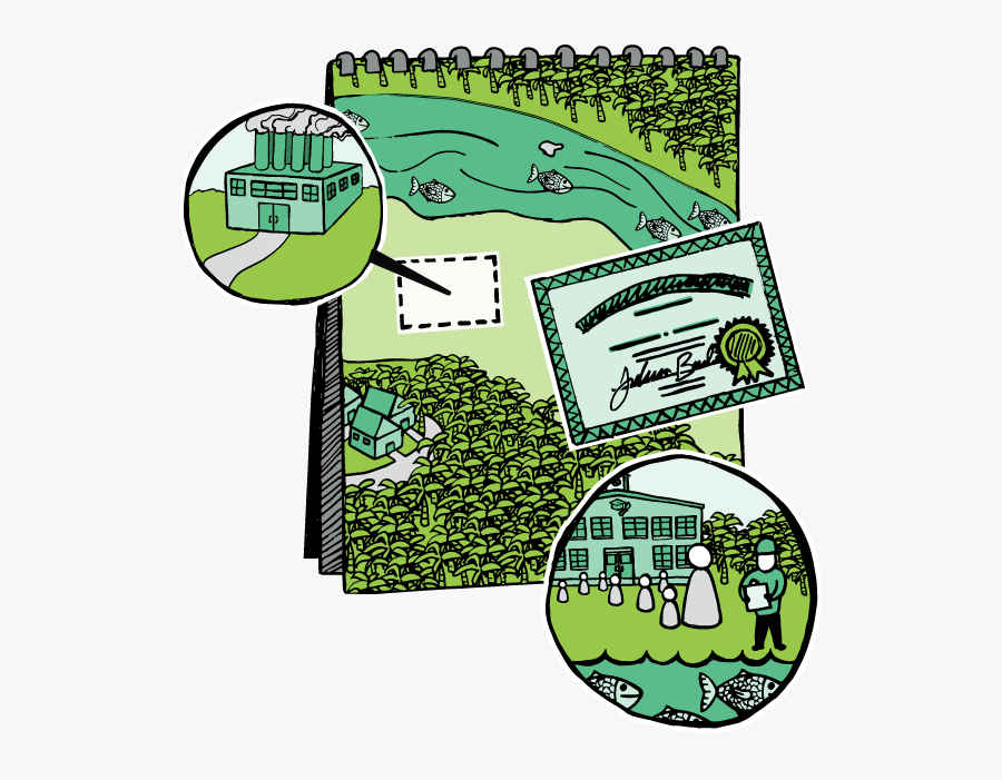 Impact Assessment And Auditing - Illustration, Transparent Clipart