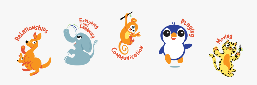 5 Areas Of Child Development, Transparent Clipart