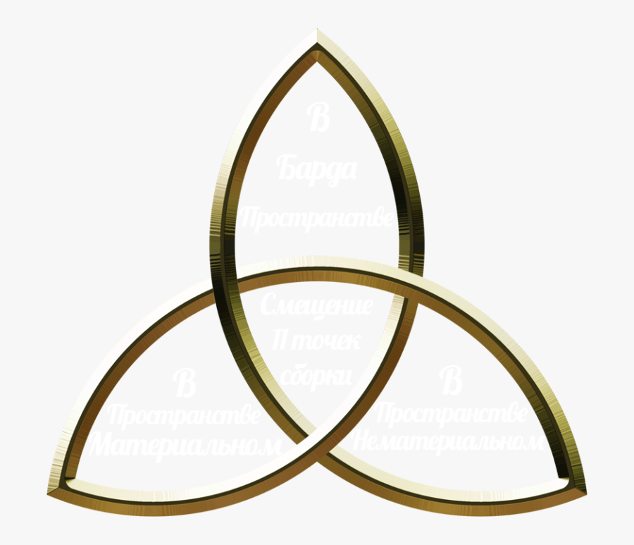 Transparent Triskelion Png - Tattoo Celtic Trinity Knot, Transparent Clipart