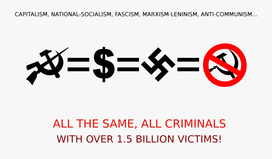 All The Same, All Criminals Clip Arts - Fascism Capitalism, Transparent Clipart