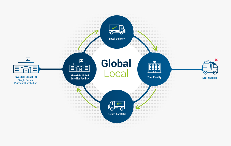 Transparent Community Health Clipart - E2e Economy, Transparent Clipart