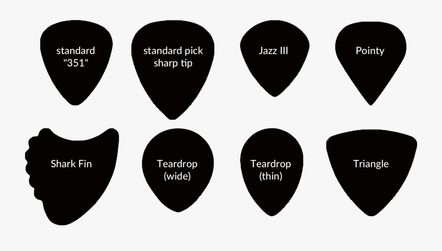 Guitar Pick Shape, Transparent Clipart
